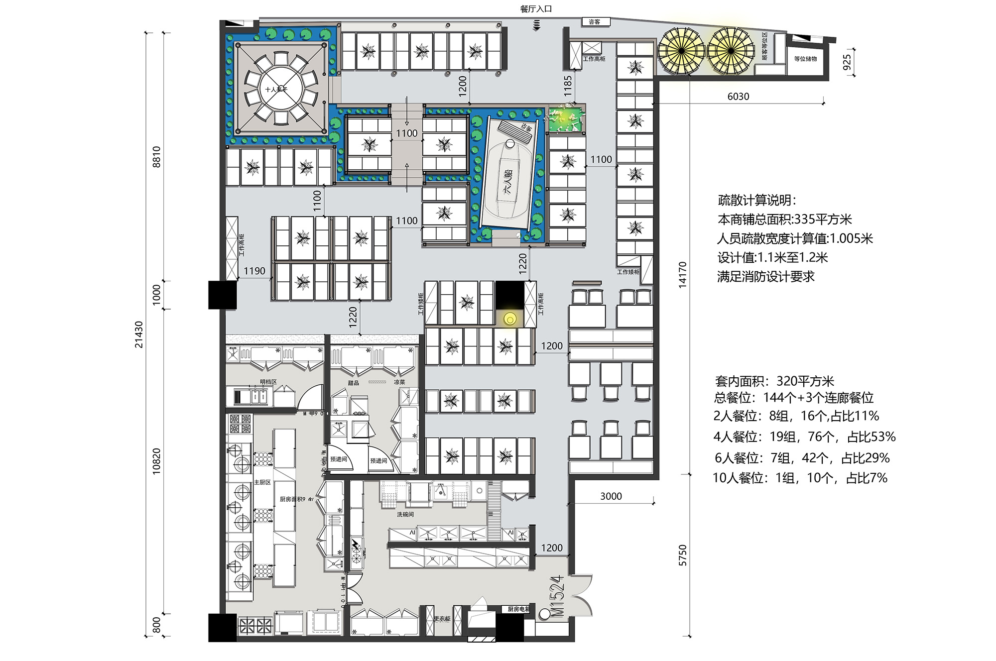 餐飲店動(dòng)線規(guī)劃生命通道設(shè)計(jì)